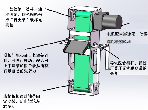 YSF1-25150尺寸說(shuō)明.png